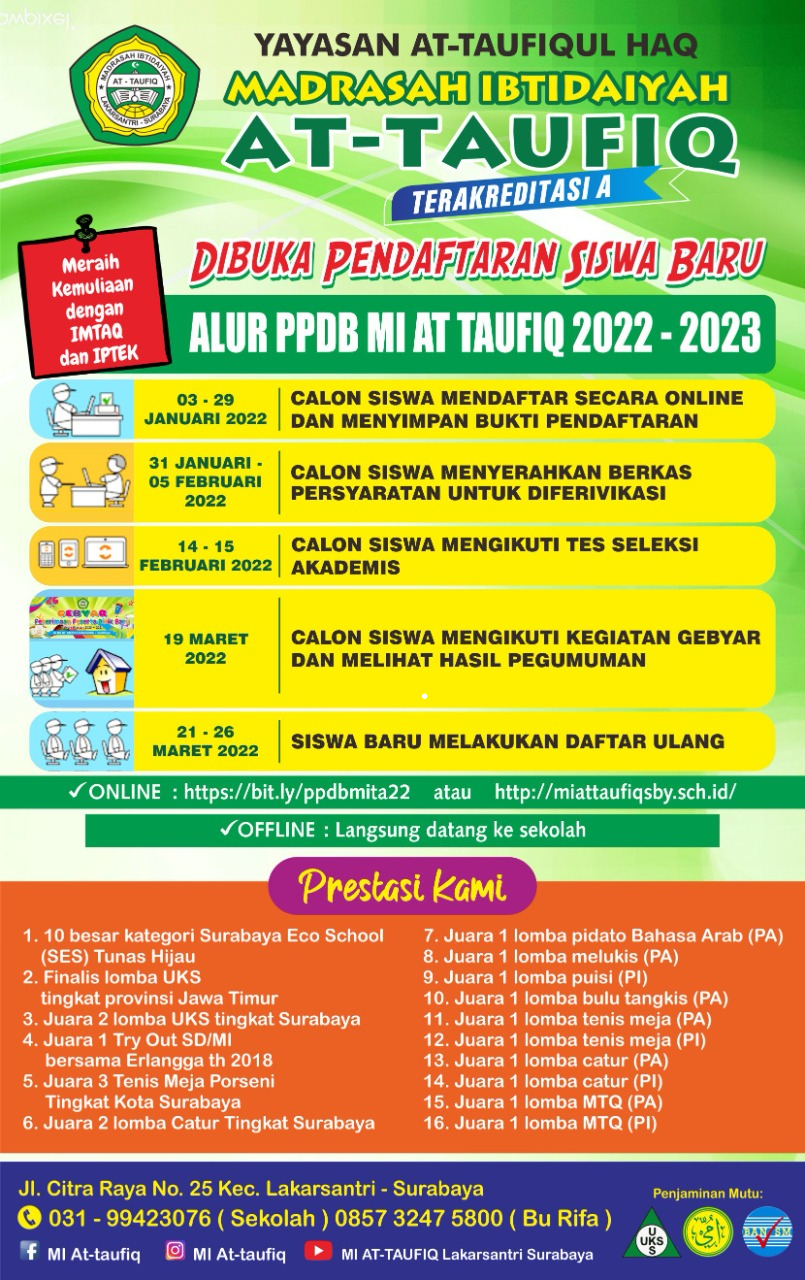 PPDB 2022-2023