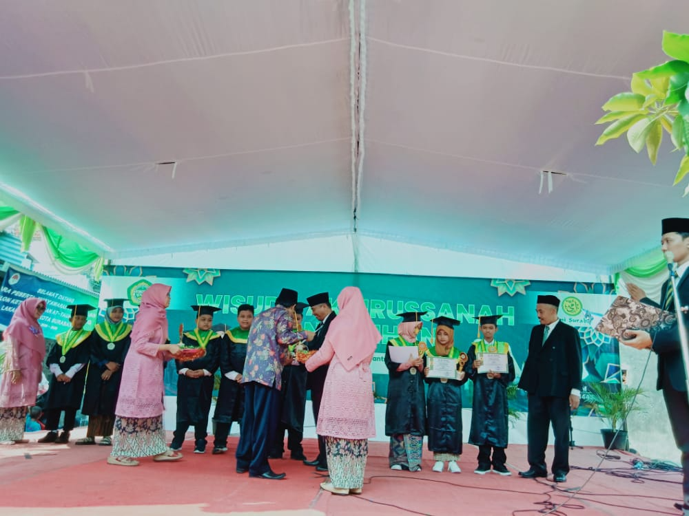 PENOBATAN BINTANG KELAS 6 A,B.C